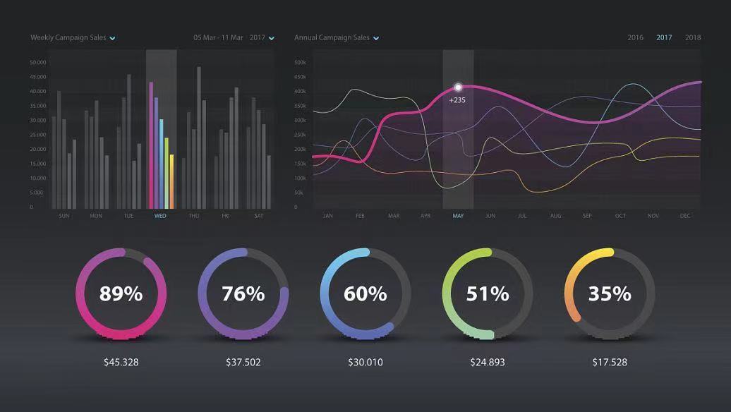 城市供水管網(wǎng)在線監(jiān)測(cè)檢測(cè)管網(wǎng)漏損 供水管網(wǎng)監(jiān)測(cè)重要性(圖2) 城市供水管網(wǎng)在線監(jiān)測(cè)檢測(cè)管網(wǎng)漏損 供水管網(wǎng)監(jiān)測(cè)重要性(圖2)