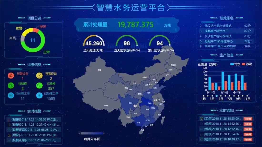 深龍軟件智慧水務(wù)供水管網(wǎng)巡檢系統(tǒng) 智能生成巡檢任務(wù)(圖2) 深龍軟件智慧水務(wù)供水管網(wǎng)巡檢系統(tǒng) 智能生成巡檢任務(wù)(圖2)