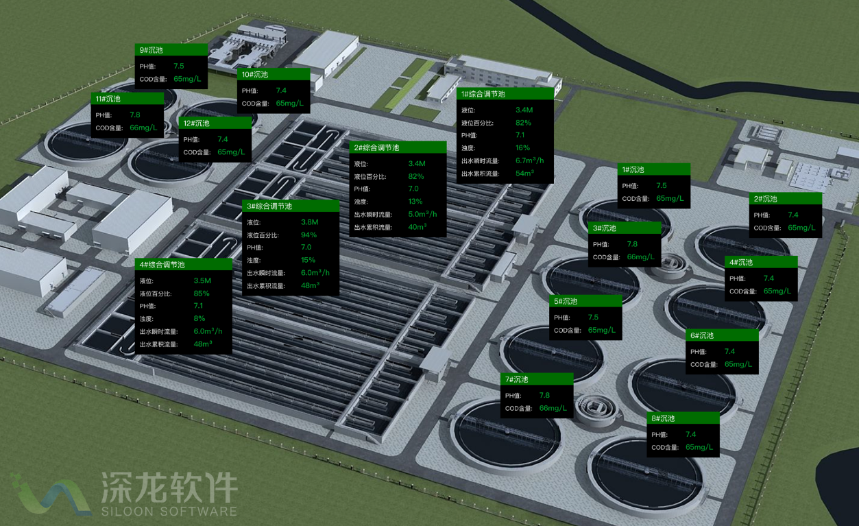 數(shù)字孿生技術:通過虛擬改變現(xiàn)實世界(圖1) 數(shù)字孿生技術:通過虛擬改變現(xiàn)實世界(圖1)