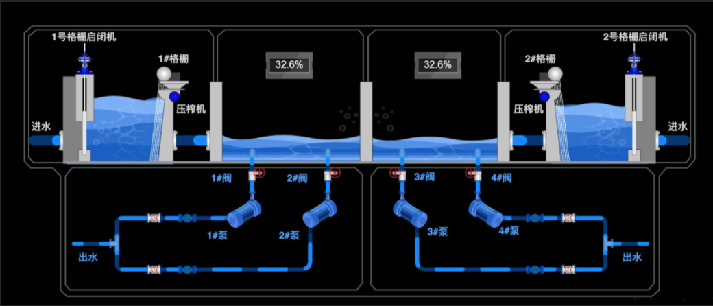 數(shù)字孿生技術:通過虛擬改變現(xiàn)實世界(圖3) 數(shù)字孿生技術:通過虛擬改變現(xiàn)實世界(圖3)