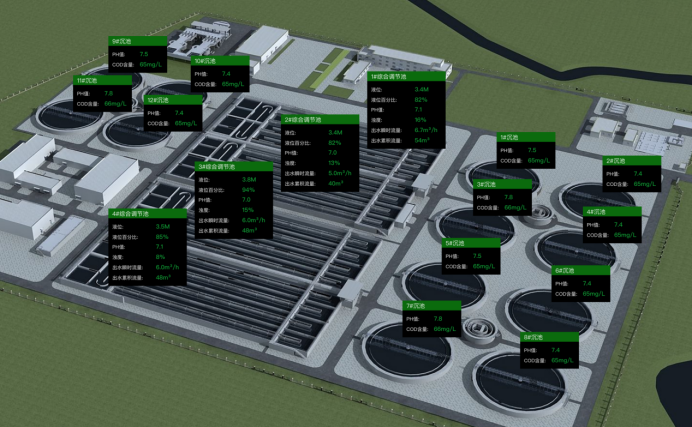 智慧水務(wù)通過哪些手段對(duì)原水進(jìn)行監(jiān)測？(圖1)