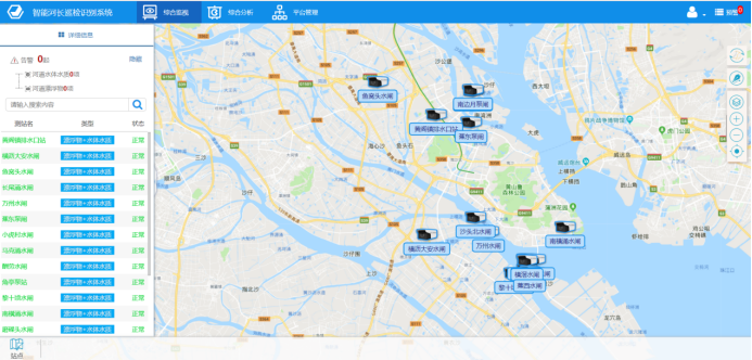 智慧水務(wù)通過哪些手段對(duì)原水進(jìn)行監(jiān)測？(圖2)