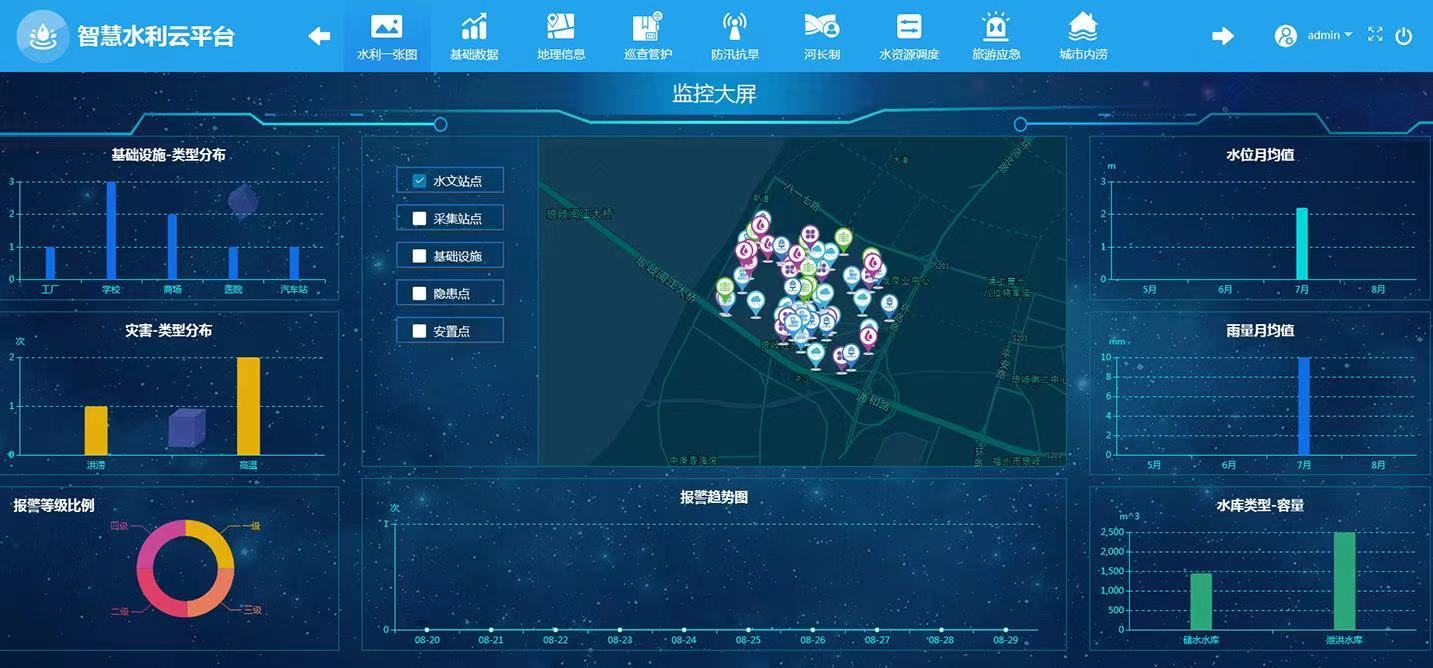 農(nóng)村飲水安全工程四個(gè)標(biāo)準(zhǔn)是什么 農(nóng)村飲水安全信息化建設(shè)方案(圖3) 農(nóng)村飲水安全工程四個(gè)標(biāo)準(zhǔn)是什么 農(nóng)村飲水安全信息化建設(shè)方案(圖3)